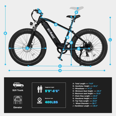 All-Terrain Mountain Ebike 1400W Power & 65mi Range