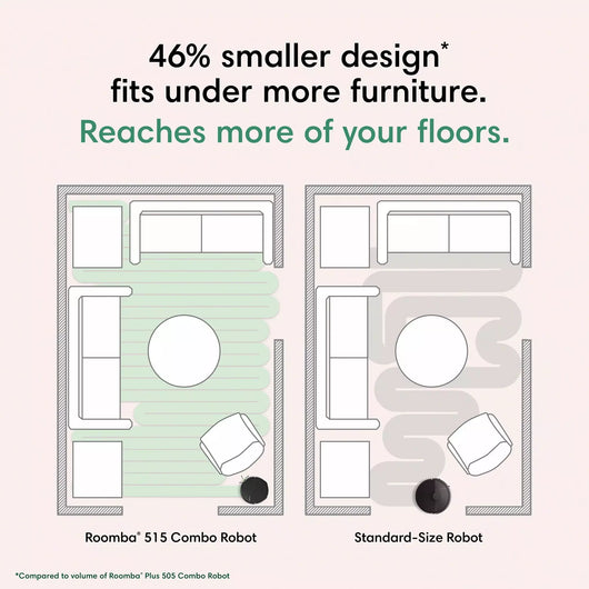 Roomba® Plus 515 Combo Robot + AutoWash™ Dock